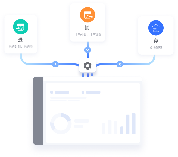进销存一体管理